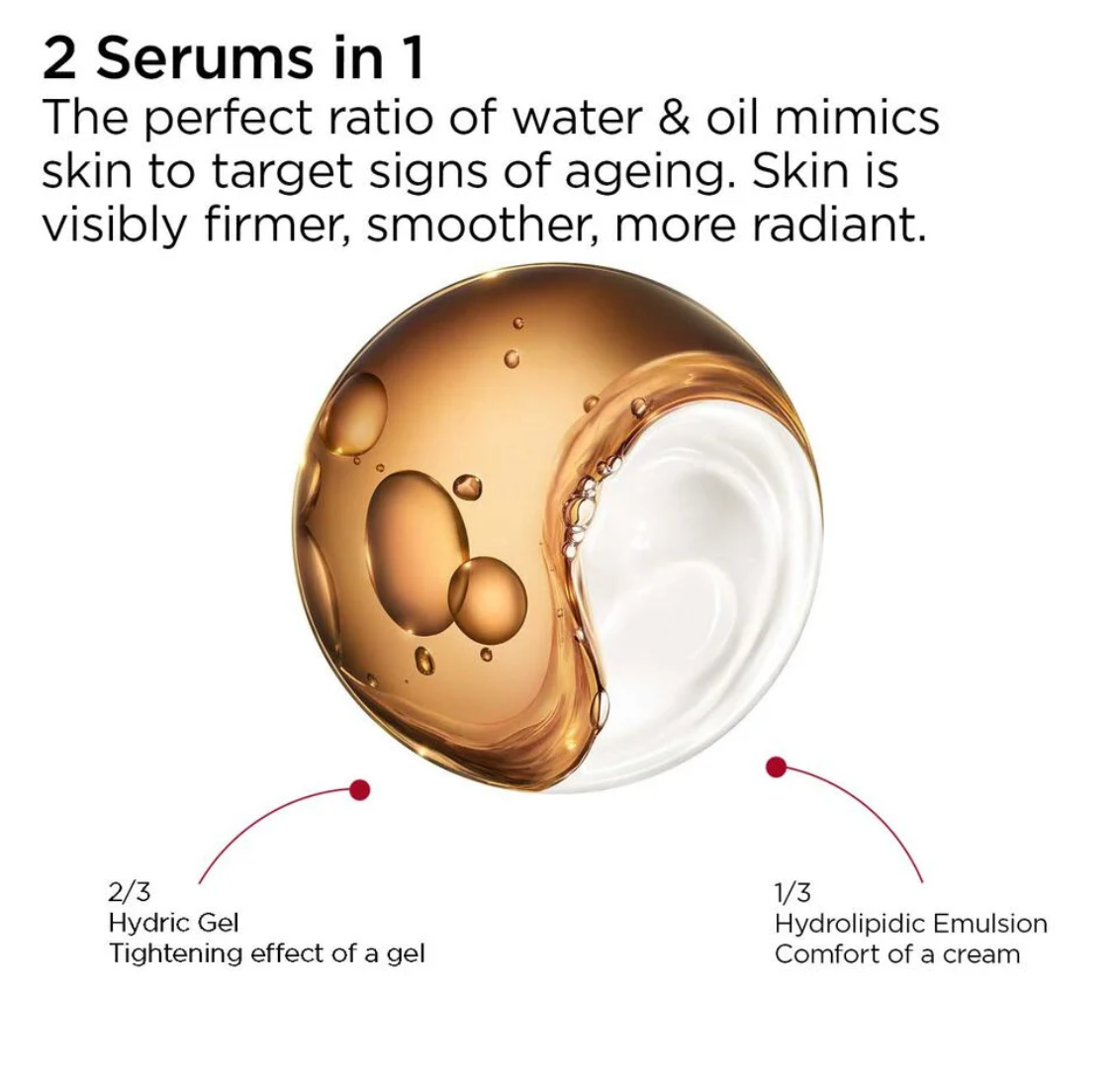 Clarins Double Serum Eye 20ml