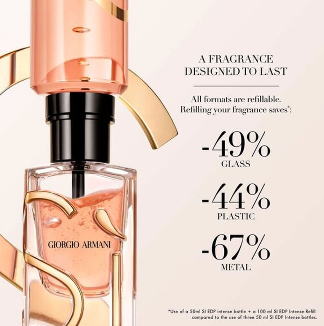 GIORGIO ARMANI SI EDP INTENSE