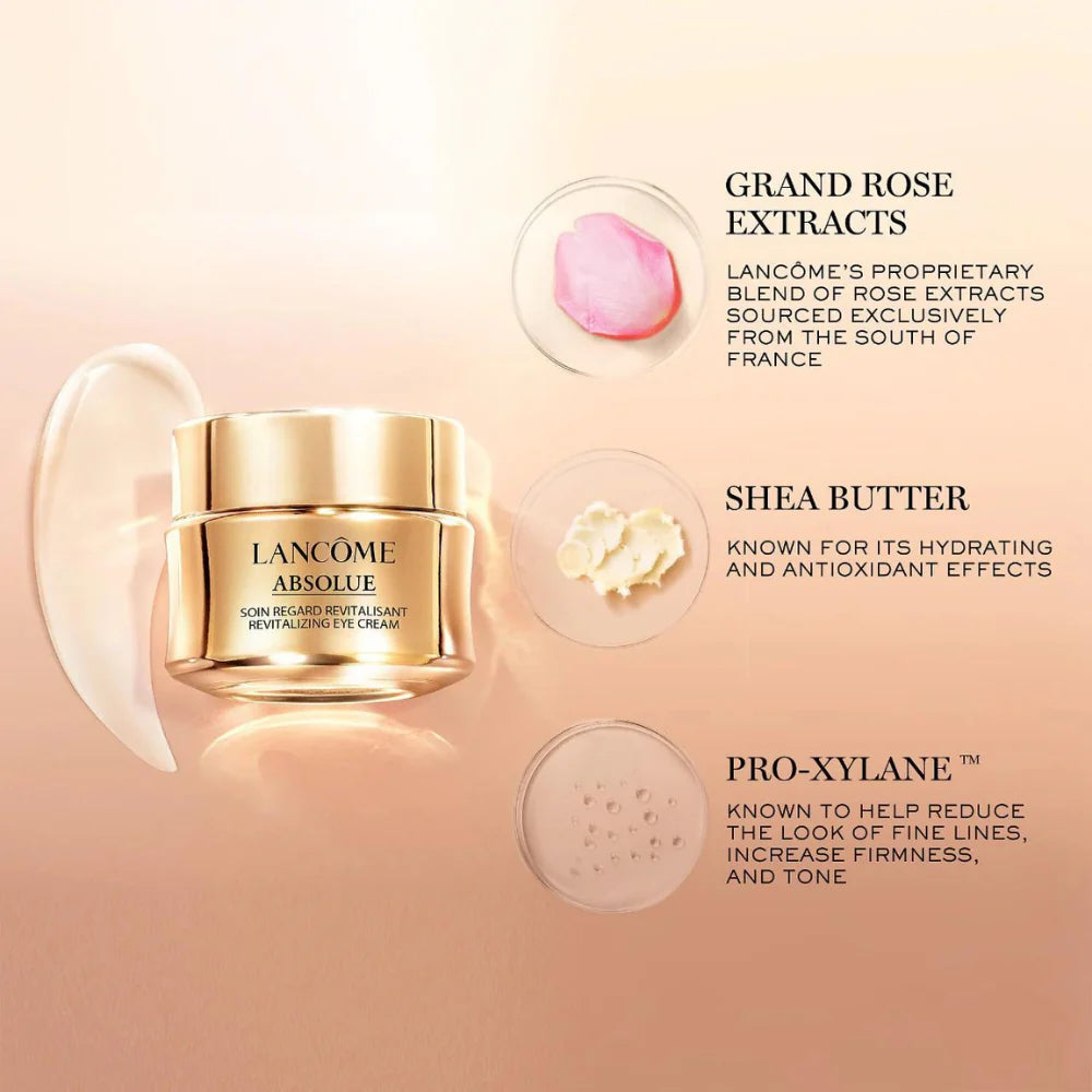 Lancome Absolute Revitalizing Eye Cream 20ml